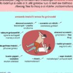 Sognare Violenza: Significati e Interpretazioni dei Sogni Aggressivi